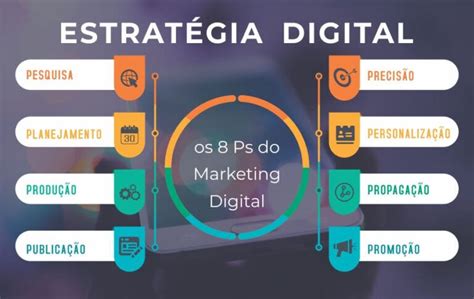 Arquivo digital: entenda o que é, sua importância para as empresas e.